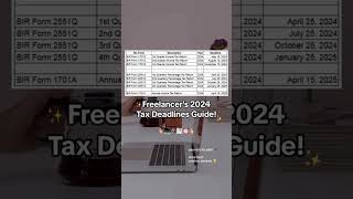 Freelancers 2024 Tax Deadlines Guide [upl. by Fergus]