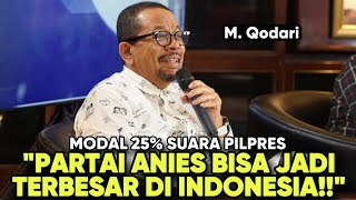 MODAL 25 SUARA PILPRES quotPARTAI ANIES BISA JADI TERBESAR DI INDONESIAquot [upl. by Petronia]