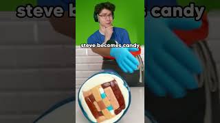 Steve Becomes IRL Candy😱 reaction [upl. by Feingold]