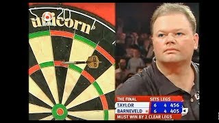 Taylor V van Barneveld 2007 FINAL PDC World Championship [upl. by Yenetruoc206]