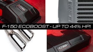 COBB Tuning  F150 Accessport Parts and Accessories [upl. by Nneb]