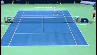 Ana Ivanovic vs Lucie Safarova Toronto 2009 Highlights [upl. by Philbo317]