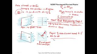 Plus two Physics Ch 1 Electric Charges amp Fields  Electric Flux [upl. by Edlitam]