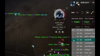 How to AntiTackle Orthrus POV  EVE Online [upl. by Ahsikel]