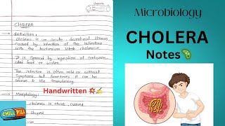 CHOLERA imp topic notes💥🦠 Microbiology physiotherapy 2nd Yr [upl. by Santana]