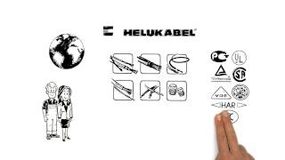 Who HELUKABEL is as Simple as Can Be [upl. by Dnomyaw657]