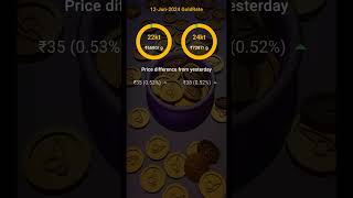 quotGold Price Today Live 22kt and 24kt Rate Updatequot goldratetoday [upl. by Nerag]