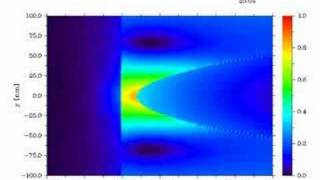 Tipenhanced Raman spectroscopy [upl. by Acilgna]