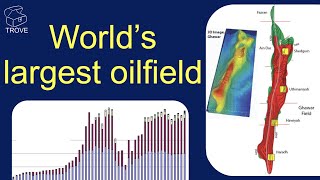 The BIGGEST oilfield on the planet  Ghawar Saudi Arabia [upl. by Akemal]
