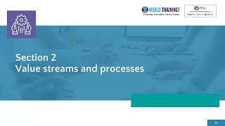 Value Streams and Processes  Change Enablement  PeopleCert  Axelos  1WorldTrainingcom [upl. by Teirtza]