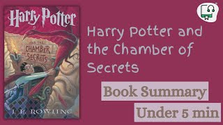 Harry Potter and the Chamber of Secrets Audiobook summary [upl. by Therron258]