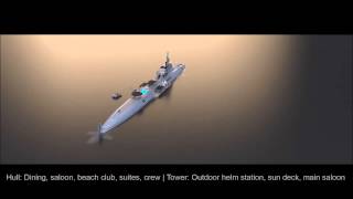 MIGALOO  Private submersible yacht by motion code blue [upl. by Oznola]