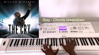 William McDowell  Stay  Chords breakdown [upl. by Sherer]