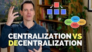 CENTRALISATION DECENTRALISATIONDIFFERENCE BETWEEN CENTRALISATION amp DECENTRALIZATIONCENTRALISATION [upl. by Kaiser]