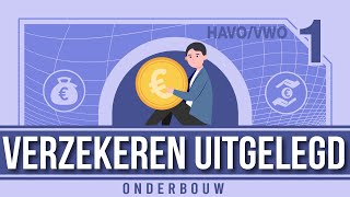 Verzekeren uitgelegd [upl. by Jena]