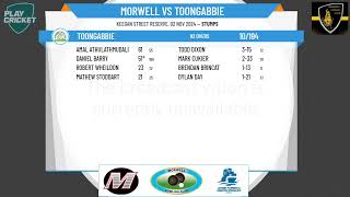 CLV Loy Yang B CLV Premier A Grade  Round 5  Morwell v Toongabbie [upl. by Tnecnev]