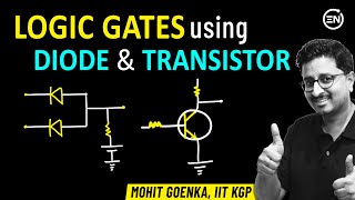 Logic Gates using Diode amp Transistors  JEE Main Physics  Semiconductors  Eduniti  Mohit Sir [upl. by Xella]