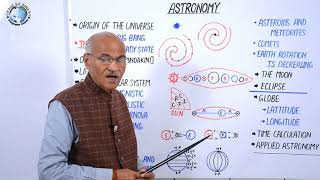 ASTRONOMY खगोल विज्ञान Lesson 1  Geography Lecture By SS Ojha Sir [upl. by Elakram]