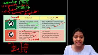 Centralization versus Decentralization ll Design Challenges ll Organization Theory ll [upl. by Ikkir]