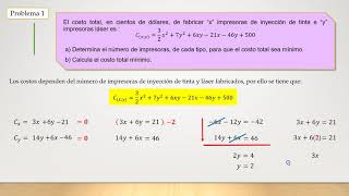 Optimización de función de varias variables sin restricción [upl. by Bogart]