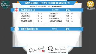 Warrandyte 1XI v Croydon North 1XI [upl. by Enilra]