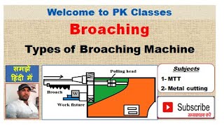 BroachingTypes of broaching machine [upl. by Phelps]