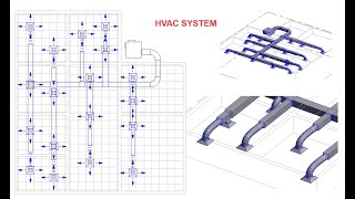 HVACHow to create a HVAC system in REVIT [upl. by Eldin]