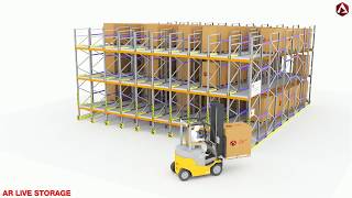 Live Pallet Racking FIFO  How does it work  AR Racking [upl. by Nuhsed152]