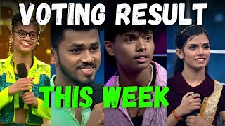 Latest Voting Result in Indias Best Dancer season 4 [upl. by Areemas184]