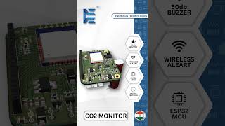 CO2 Monitor [upl. by Kcoj]