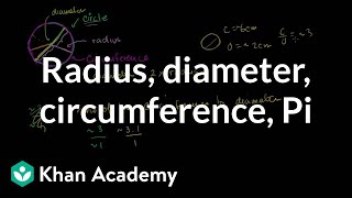 Circles radius diameter circumference and Pi  Geometry  Khan Academy [upl. by Wolsky]