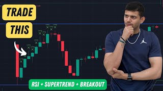 Pinescript for RSI  SuperTrend Breakout Trading Strategy  No Coding Required [upl. by Acirej]