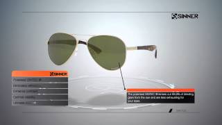 SINNER lens technology SINTEC® polarized [upl. by Kenny988]