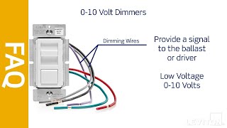 Leviton 010V dimmers [upl. by Steinman522]