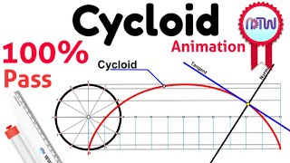 Cycloid  Cycloid of a Circle Engineering Drawing  Animation [upl. by Helfand913]