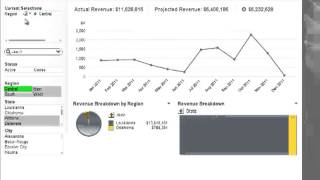 Telecom Churn [upl. by Asum]