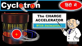 Cyclotron Explained in Hindi with Animation [upl. by Koh]