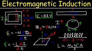 Faradays amp Lenzs Law of Electromagnetic Induction Induced EMF Magnetic Flux Transformers [upl. by Iva216]