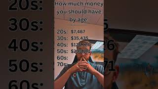 How Much  You Should Have By Age  How Much Do You Have Saved money [upl. by Tsan763]