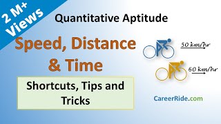 Speed Distance amp Time  Shortcuts amp Tricks for Placement Tests Job Interviews amp Exams [upl. by Erdnuaed600]