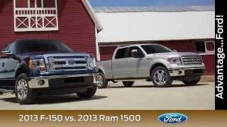 2013 Ford F150 vs 2013 Dodge Ram 1500 [upl. by Resaec]