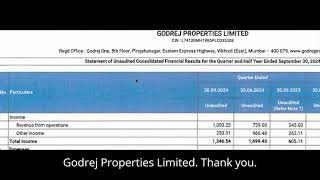 Godrej Properties Q2 results 2025  Godrej Properties results today  Godrej Properties Share News [upl. by Claudell]