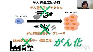 日本癌学会セミナーシリーズ入門編 ＃2 がんゲノム [upl. by Atsirhcal]