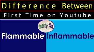 Flammable  Inflammable  Difference Between Flammable amp Inflammable  Flammable vs  Inflammable [upl. by Atinaw460]