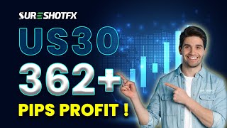 How to Achieve 367 PIPS Profit on US30 [upl. by Nerhtak]