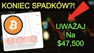 Bitcoin Się Umacnia 🔥 Sprzedawać Czy HODL W Jakie Kryptowaluty Inwestuję w 2022 i Dlaczego [upl. by Wilbur346]