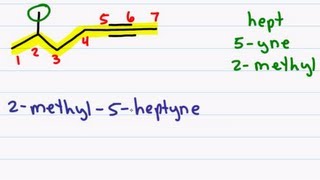 Naming Alkynes using IUPAC rules for Organic Chemistry Nomenclature Error at 300 [upl. by Arvad]