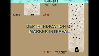 TH Story 04 MARKERS INTERVAL DEPTH INDICATION [upl. by Alehtse897]