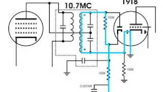 FM Discriminator [upl. by Joab644]