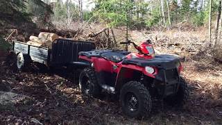 Is The Sportsman 570 A Good Utility amp Farm ATV [upl. by Earehc407]